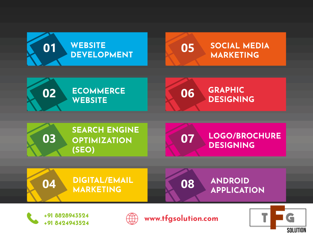 website development in mira road